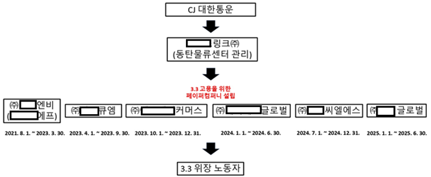 img_1760940210_FYJK3.png